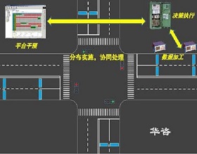 交通宏觀仿真：貼近實(shí)際，預(yù)測(cè)未來(lái)